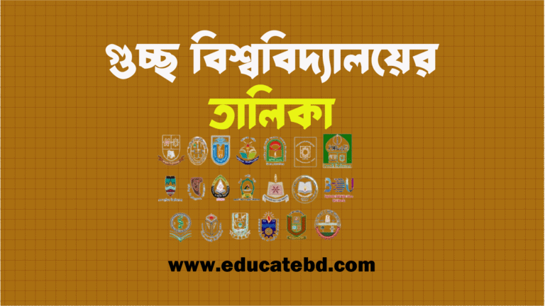 গুচ্ছ বিশ্ববিদ্যালয়ের তালিকা ও আসন সংখ্যা