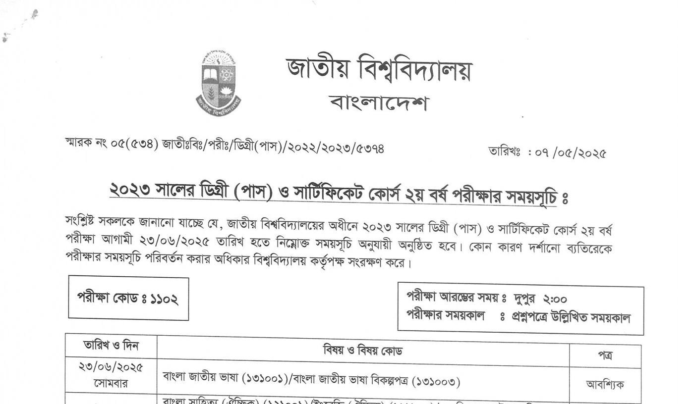 ডিগ্রি ২য় বর্ষ পরীক্ষার রুটিন ২০২৫