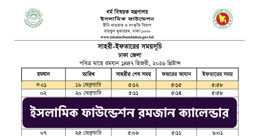 ইসলামিক ফাউন্ডেশন রমজান ক্যালেন্ডার ২০২৬ - আজকের সেহরি ও ইফতারের সময়সূচি ২০২৬