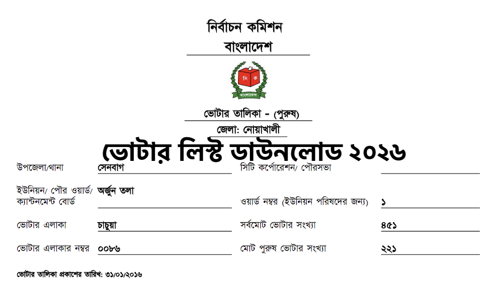 ভোটার লিস্ট ডাউনলোড ২০২৬ PDF - Voter List Download 2026