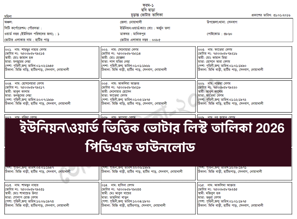 ইউনিয়ন/ওয়ার্ড ভিত্তিক ভোটার লিস্ট তালিকা 2026 পিডিএফ ডাউনলোড