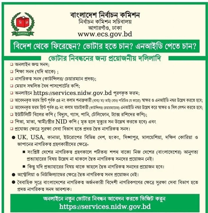 Services Nidw Gov Bd NID Card Download - Service.nidw.gov Bd/nid-pub Login