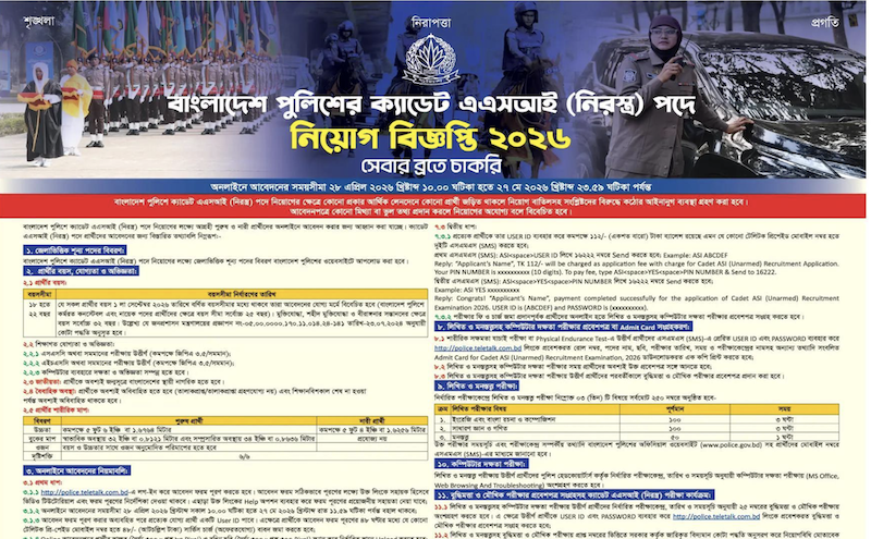 Police ASI Job Circular 2026 police.teletalk.com.bd - পুলিশ এএসআই নিয়োগ বিজ্ঞপ্তি ২০২৬