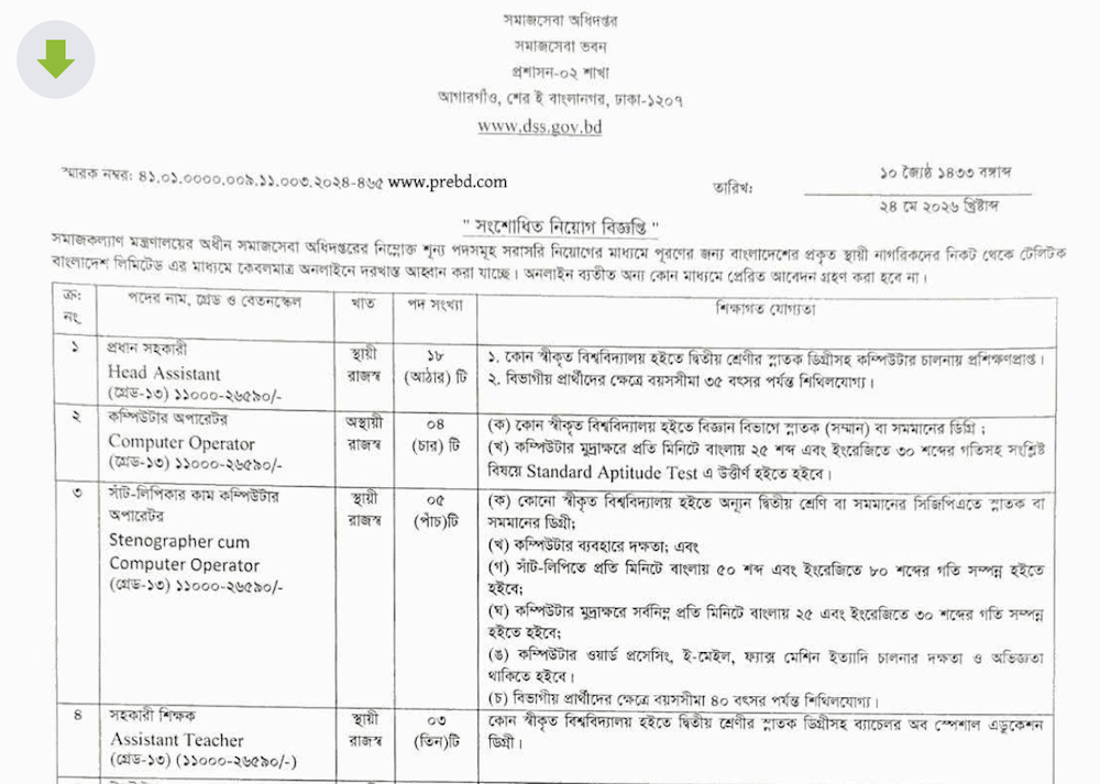 DSS Job Circular 2026 - dss.teletalk.com.bd Apply