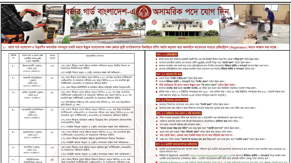 BGB Civilian Job Circular 2026 joinborderguard.bgb.gov.bd Apply